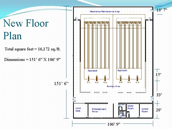 10’ 7” New Floor Plan Total square feet = 16, 172 sq. /ft. Dimensions