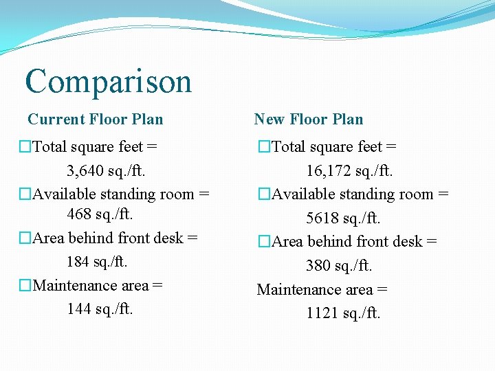 Comparison Current Floor Plan �Total square feet = 3, 640 sq. /ft. �Available standing