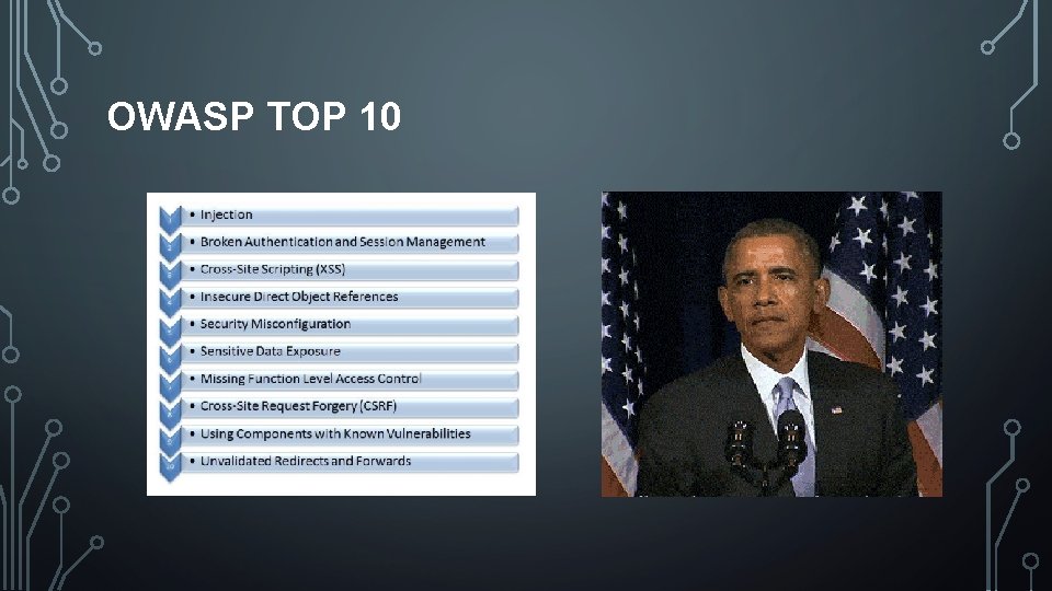 OWASP TOP 10 