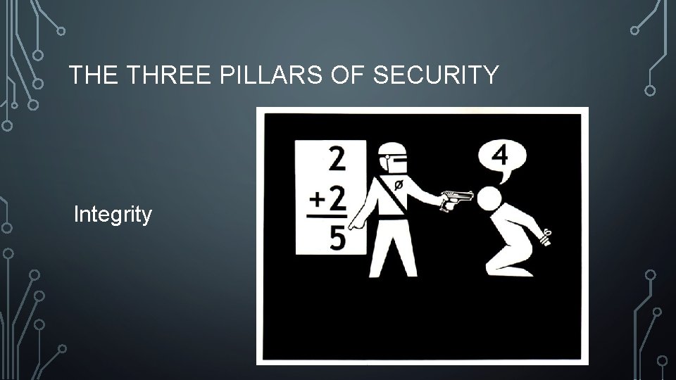 THE THREE PILLARS OF SECURITY Integrity 