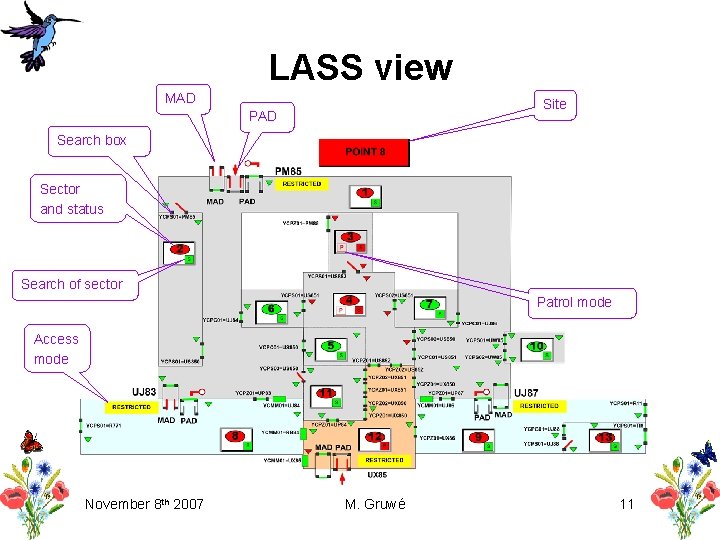 LASS view MAD Site PAD Search box Sector and status Search of sector Patrol