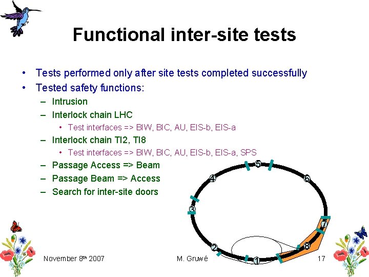 Functional inter-site tests • Tests performed only after site tests completed successfully • Tested