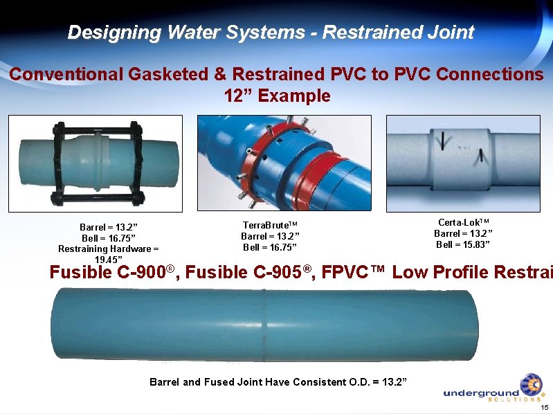 Designing Water Systems - Restrained Joint Conventional Gasketed & Restrained PVC to PVC Connections