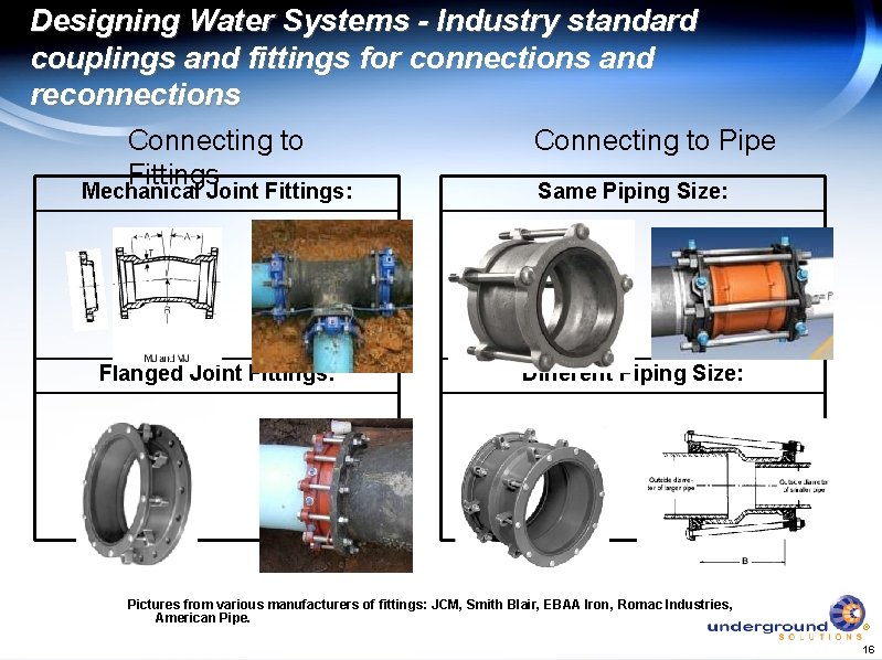 Designing Water Systems - Industry standard couplings and fittings for connections and reconnections Connecting
