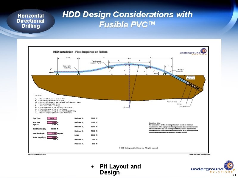 Horizontal Directional Drilling HDD Design Considerations with Fusible PVC™ · Pit Layout and Design