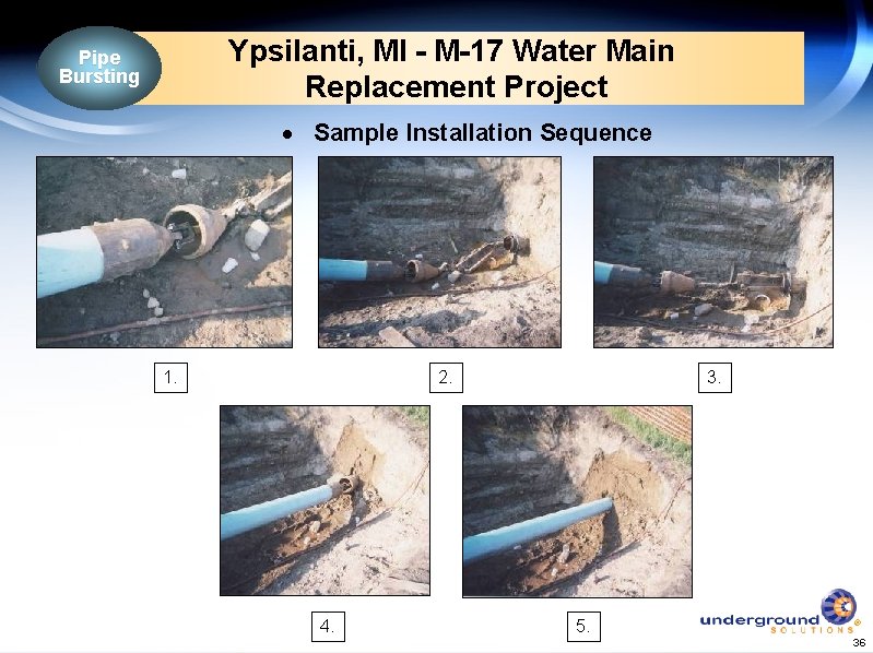 Ypsilanti, MI - M-17 Water Main Replacement Project Pipe Bursting · Sample Installation Sequence