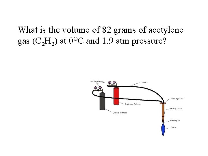 What is the volume of 82 grams of acetylene gas (C 2 H 2)