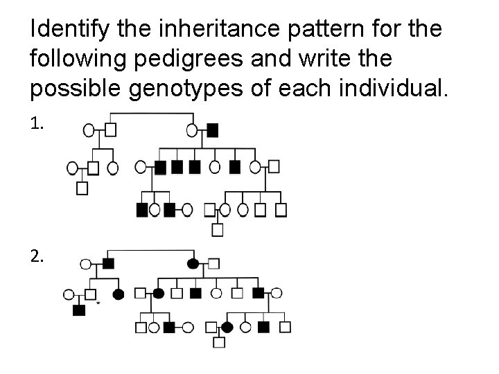 Identify the inheritance pattern for the following pedigrees and write the possible genotypes of