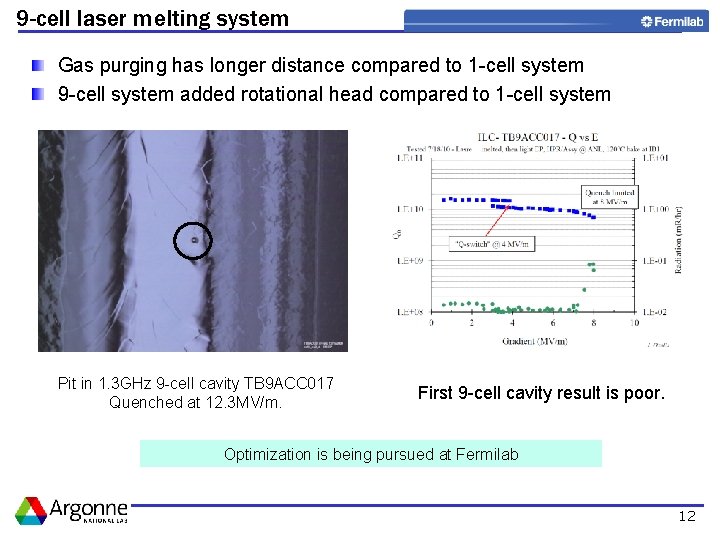 9 -cell laser melting system Gas purging has longer distance compared to 1 -cell