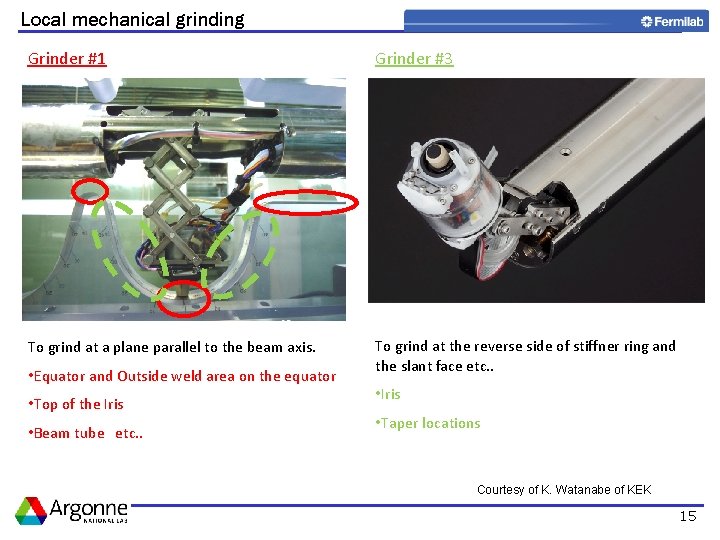 Local mechanical grinding Grinder #1 Grinder #3 To grind at a plane parallel to