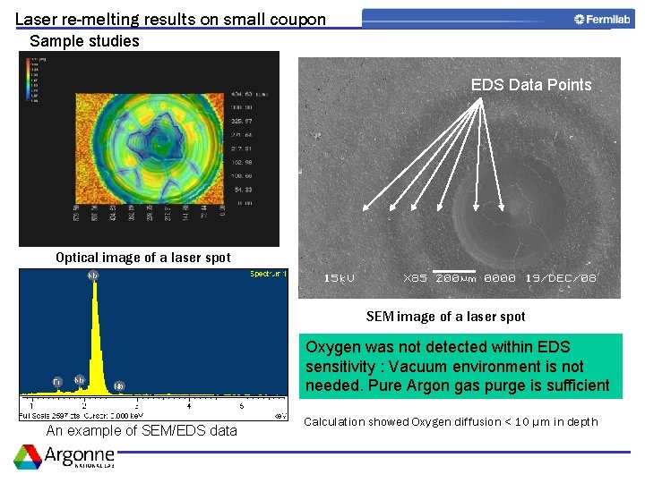 Laser re-melting results on small coupon Sample studies EDS Data Points Optical image of