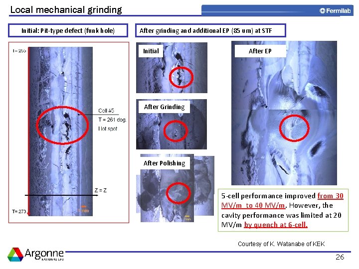 Local mechanical grinding Initial: Pit-type defect (funk hole) After grinding and additional EP (85