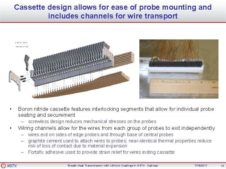 Cassette design allows for ease of probe mounting and includes channels for wire transport