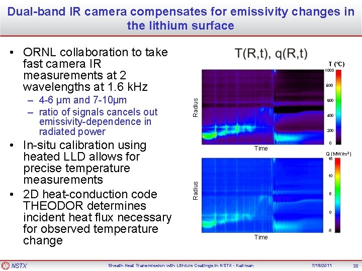 Dual-band IR camera compensates for emissivity changes in the lithium surface • ORNL collaboration