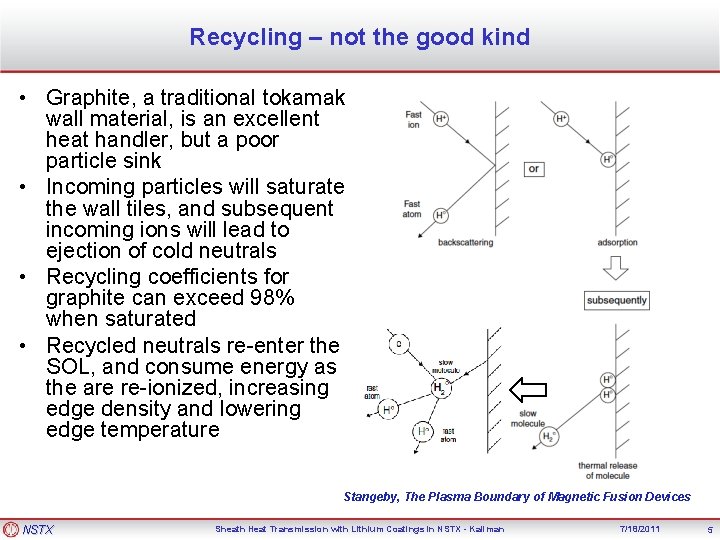 Recycling – not the good kind • Graphite, a traditional tokamak wall material, is