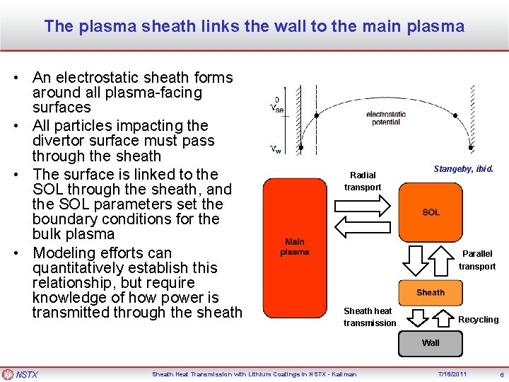 The plasma sheath links the wall to the main plasma • An electrostatic sheath