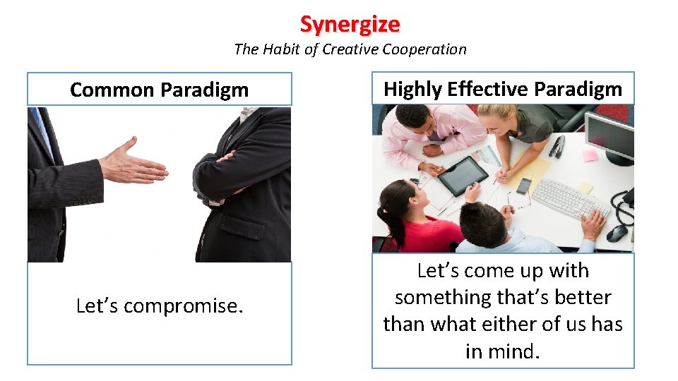 Synergize The Habit of Creative Cooperation Common Paradigm Highly Effective Paradigm Let’s compromise. Let’s