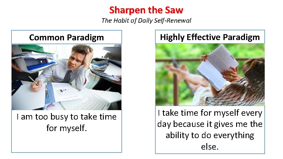 Sharpen the Saw The Habit of Daily Self-Renewal Common Paradigm Highly Effective Paradigm I