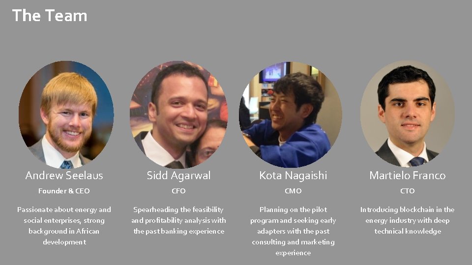 The Team Andrew Seelaus Sidd Agarwal Kota Nagaishi Martielo Franco Founder & CEO CFO