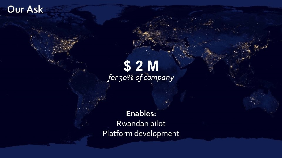 Our Ask Tanzania $2 M for 30% of company Enables: Rwandan pilot Platform development