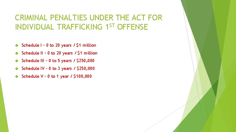 CRIMINAL PENALTIES UNDER THE ACT FOR INDIVIDUAL TRAFFICKING 1 ST OFFENSE Schedule I –