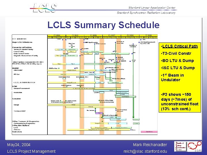 LCLS Summary Schedule • LCLS Critical Path • T 3 -Civil Constr • BO