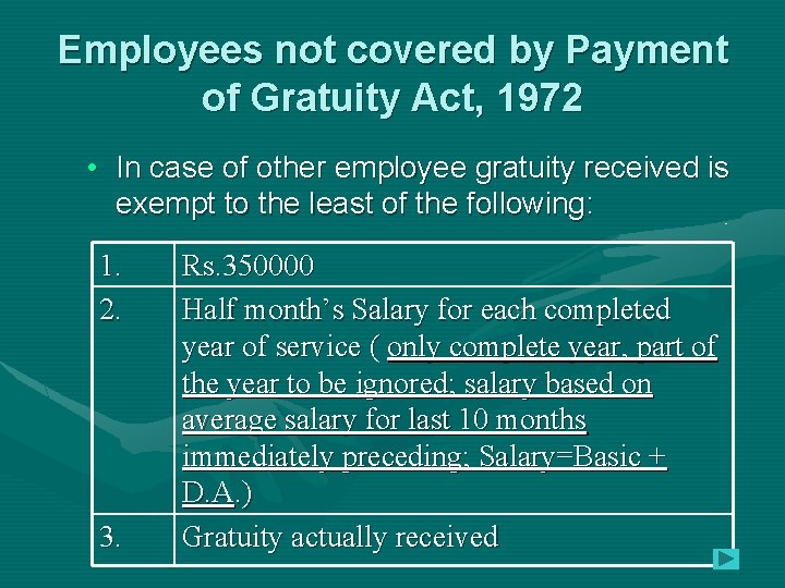Employees not covered by Payment of Gratuity Act, 1972 • In case of other