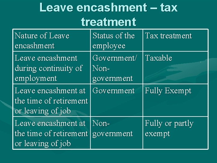 Leave encashment – tax treatment Nature of Leave encashment during continuity of employment Leave