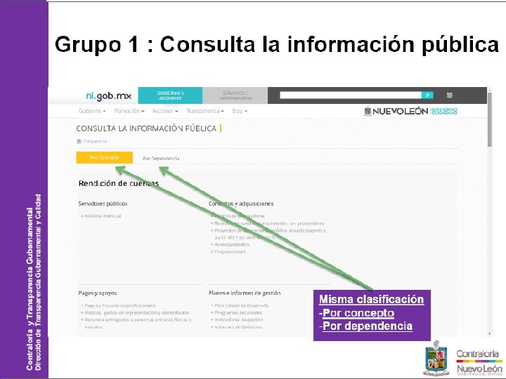 Philips / Plan de Comunicación 2006 Dirección de Transparencia Gubernamental y Calidad Contraloría y