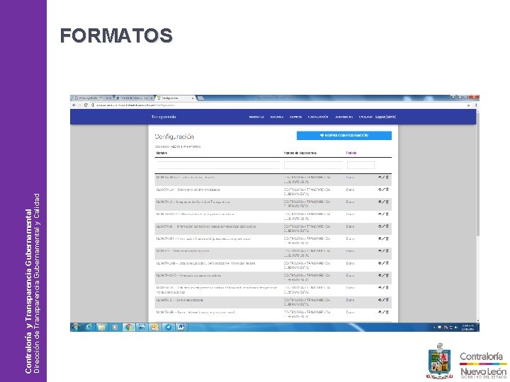 Philips / Plan de Comunicación 2006 Dirección de Transparencia Gubernamental y Calidad Contraloría y