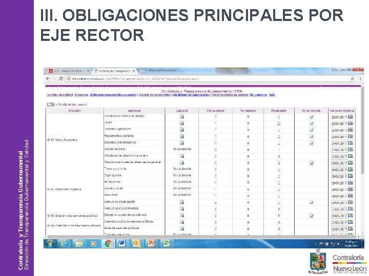 Philips / Plan de Comunicación 2006 Dirección de Transparencia Gubernamental y Calidad Contraloría y