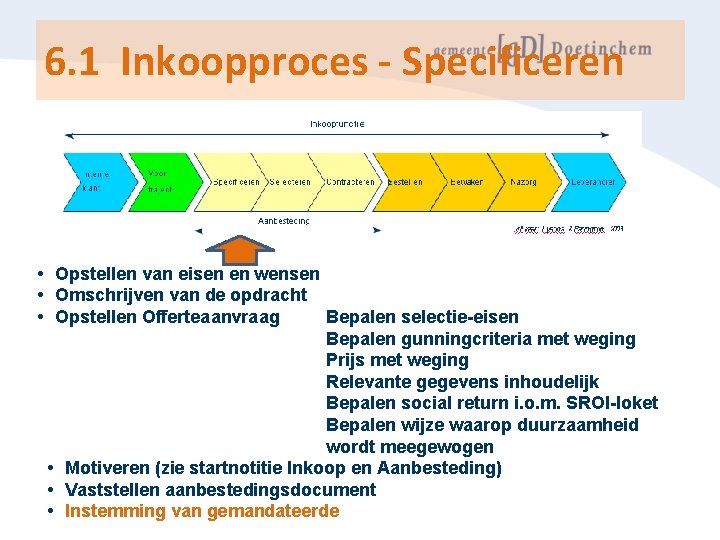 6. 1 Inkoopproces - Specificeren • Opstellen van eisen en wensen • Omschrijven van
