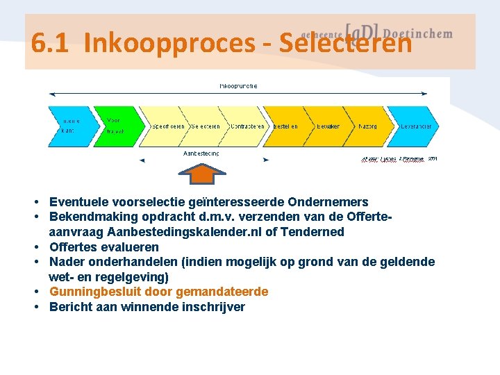 6. 1 Inkoopproces - Selecteren • Eventuele voorselectie geïnteresseerde Ondernemers • Bekendmaking opdracht d.