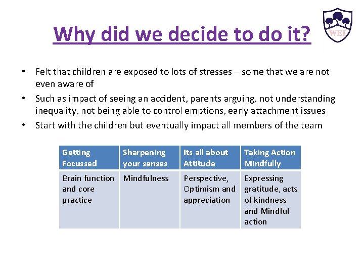 Why did we decide to do it? • Felt that children are exposed to