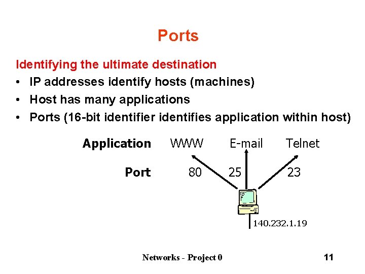 Ports Identifying the ultimate destination • IP addresses identify hosts (machines) • Host has