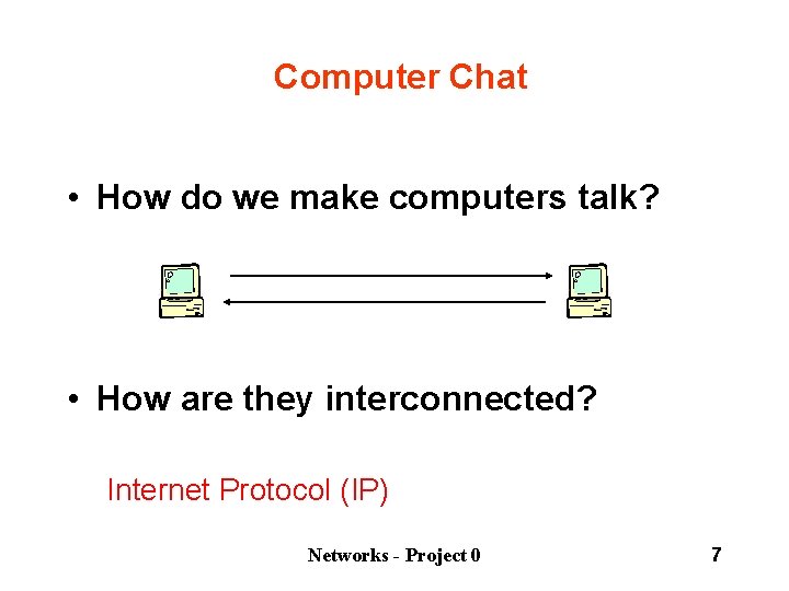 Computer Chat • How do we make computers talk? • How are they interconnected?