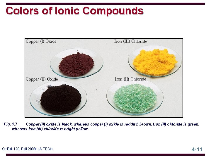 Colors of Ionic Compounds Fig. 4. 7 Copper (II) oxide is black, whereas copper