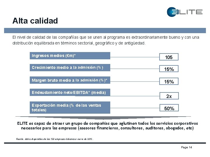 Alta calidad El nivel de calidad de las compañías que se unen al programa