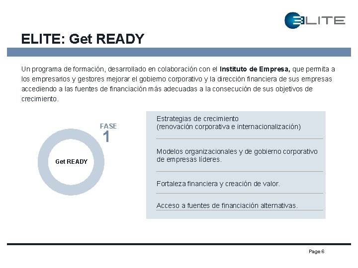 ELITE: Get READY Un programa de formación, desarrollado en colaboración con el Instituto de