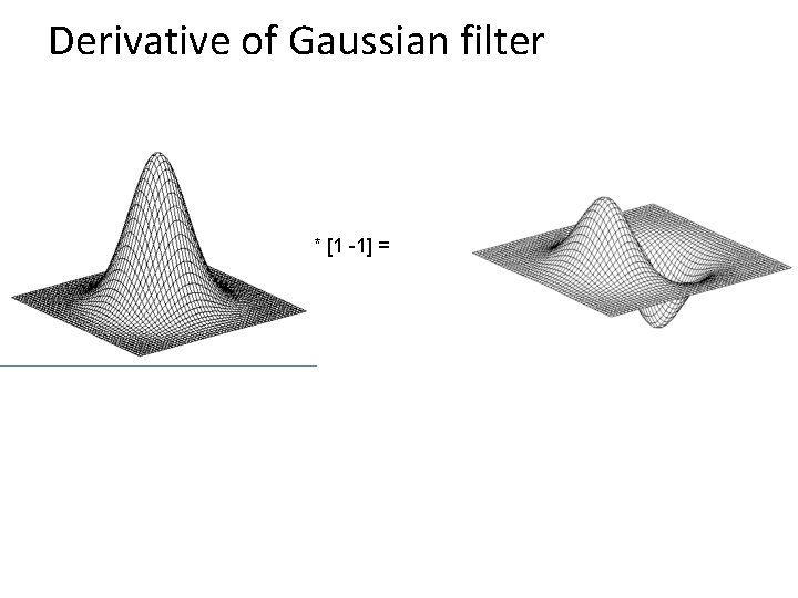 Derivative of Gaussian filter * [1 -1] = 