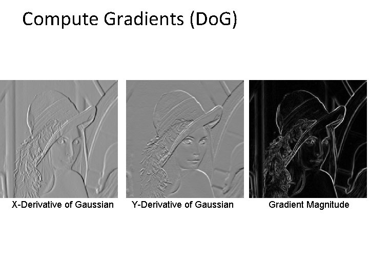 Compute Gradients (Do. G) X-Derivative of Gaussian Y-Derivative of Gaussian Gradient Magnitude 