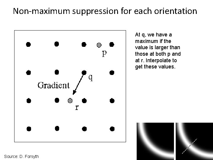 Non-maximum suppression for each orientation At q, we have a maximum if the value