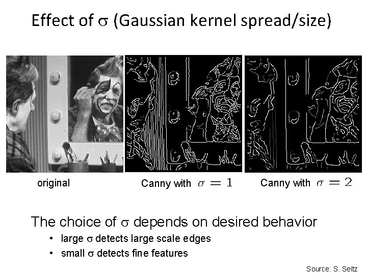 Effect of (Gaussian kernel spread/size) original Canny with The choice of depends on desired