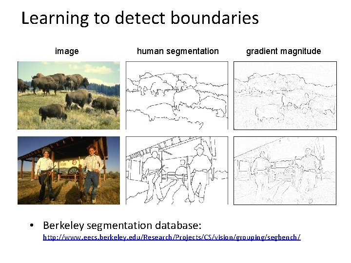 Learning to detect boundaries image human segmentation • Berkeley segmentation database: gradient magnitude http: