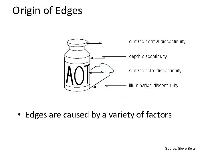 Origin of Edges surface normal discontinuity depth discontinuity surface color discontinuity illumination discontinuity •