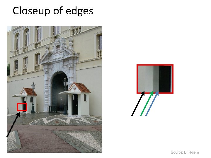 Closeup of edges Source: D. Hoiem 
