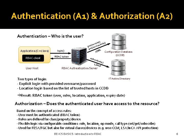 Authentication (A 1) & Authorization (A 2) Authentication – Who is the user? Application