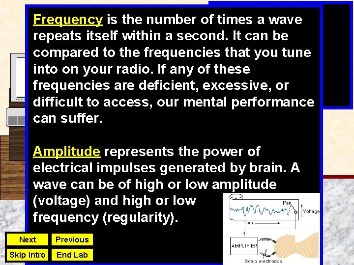 Frequency is the number of times a wave repeats itself within a second. It