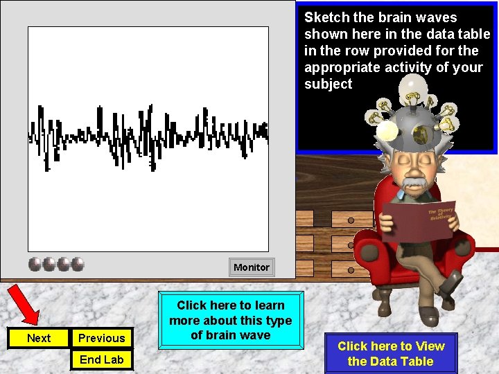 Sketch the brain waves shown here in the data table in the row provided