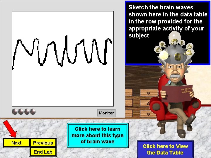 Sketch the brain waves shown here in the data table in the row provided